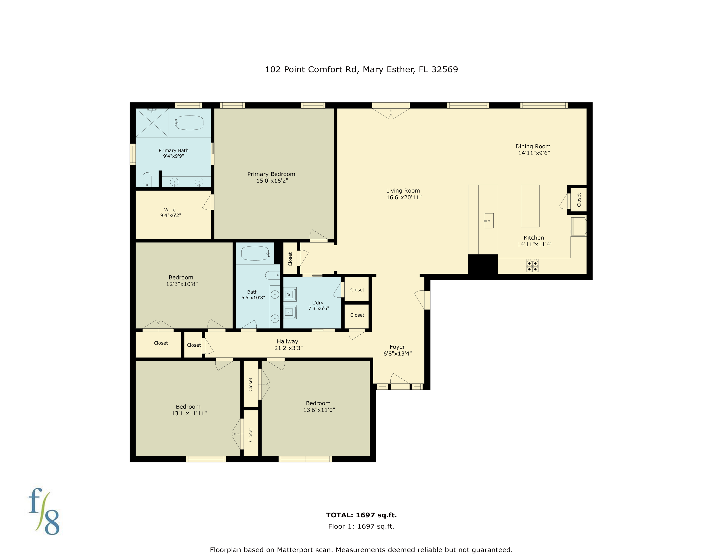 HOMESTEAD S/D - Residential