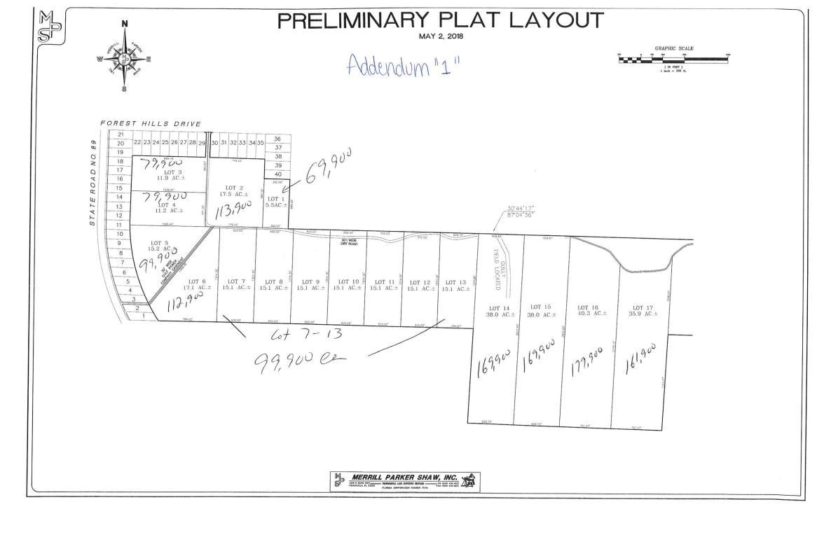 MILLERS BLUFF - Land