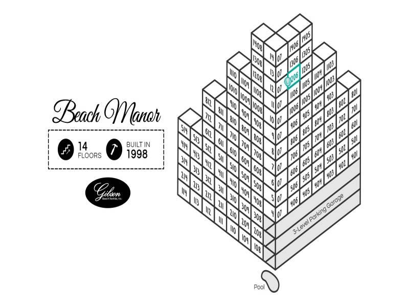 TOPS'L BEACH MANOR - Residential