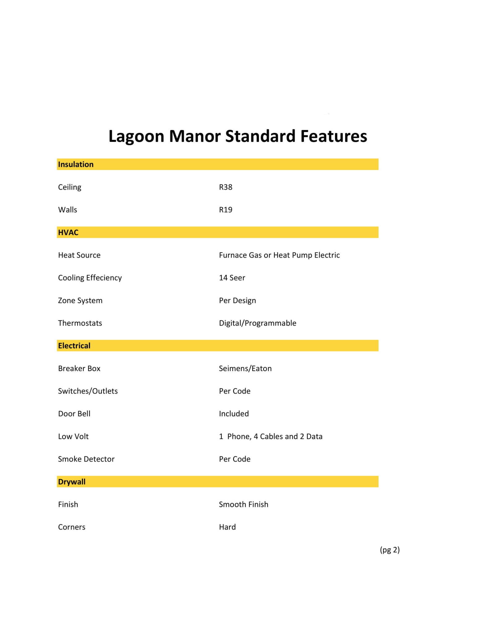 Lagoon Manor - Residential