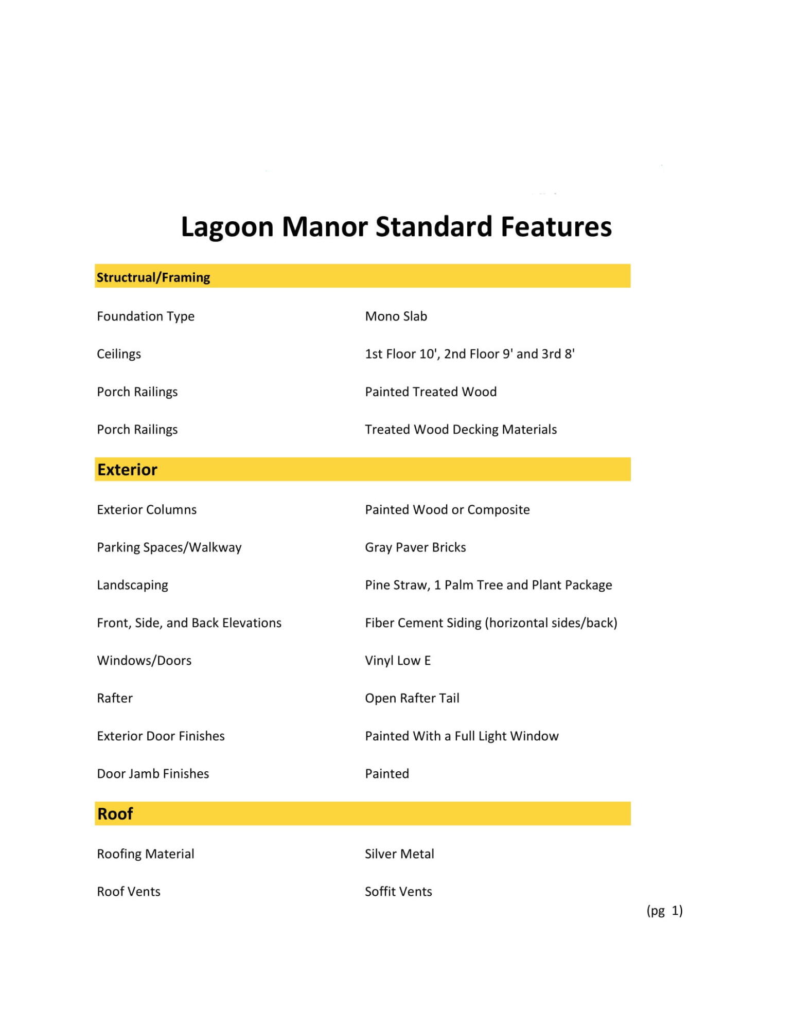 Lagoon Manor - Residential