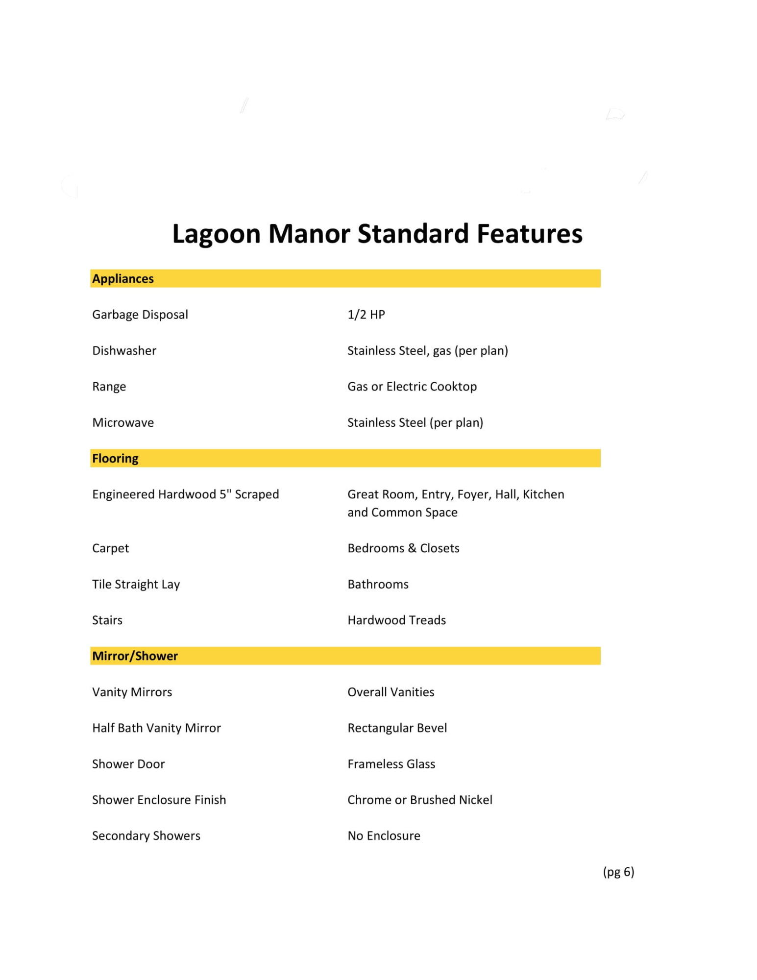 Lagoon Manor - Residential