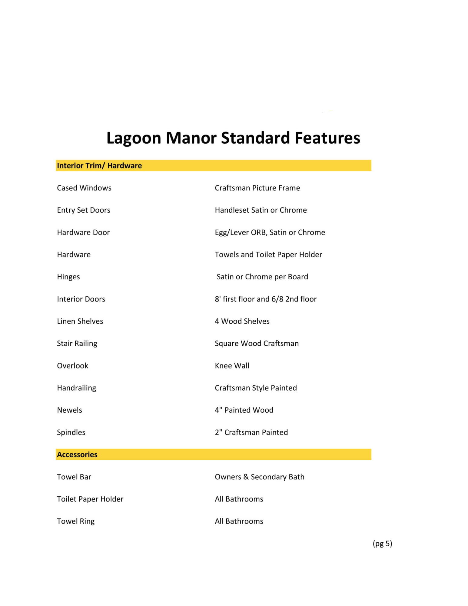 Lagoon Manor - Residential