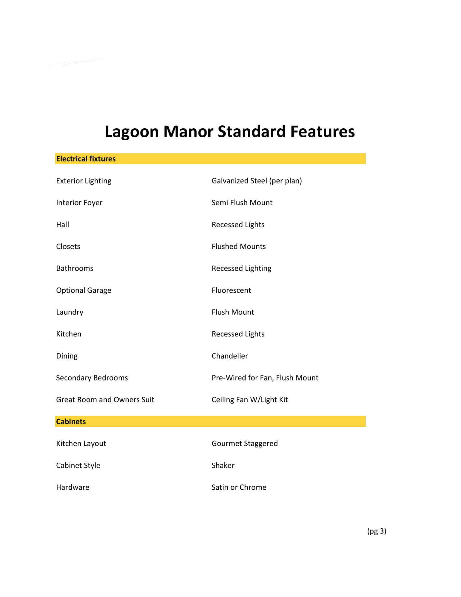 Lagoon Manor - Residential