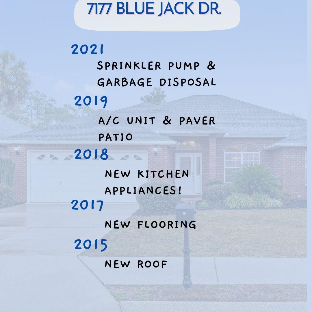 SOUND HAMMOCK - Residential