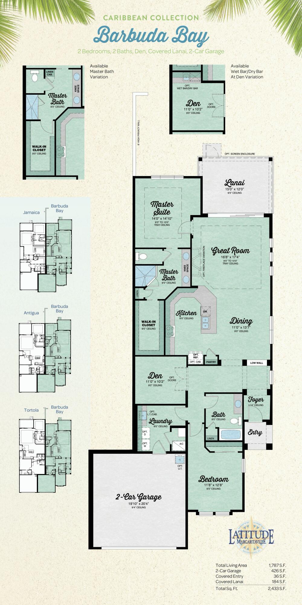 Latitude at Watersound - Residential