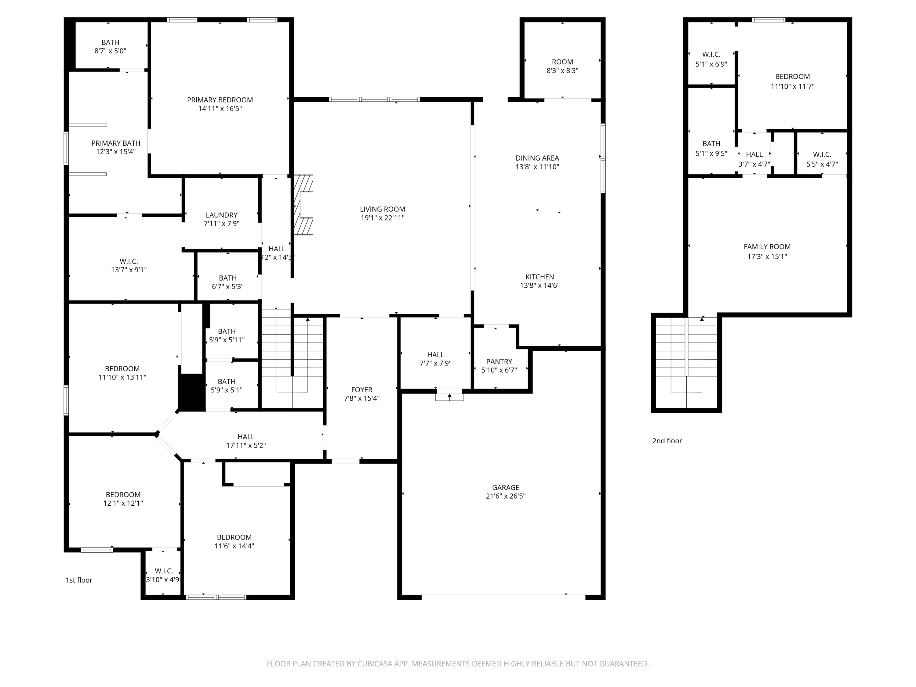 The Sanctuary - Residential