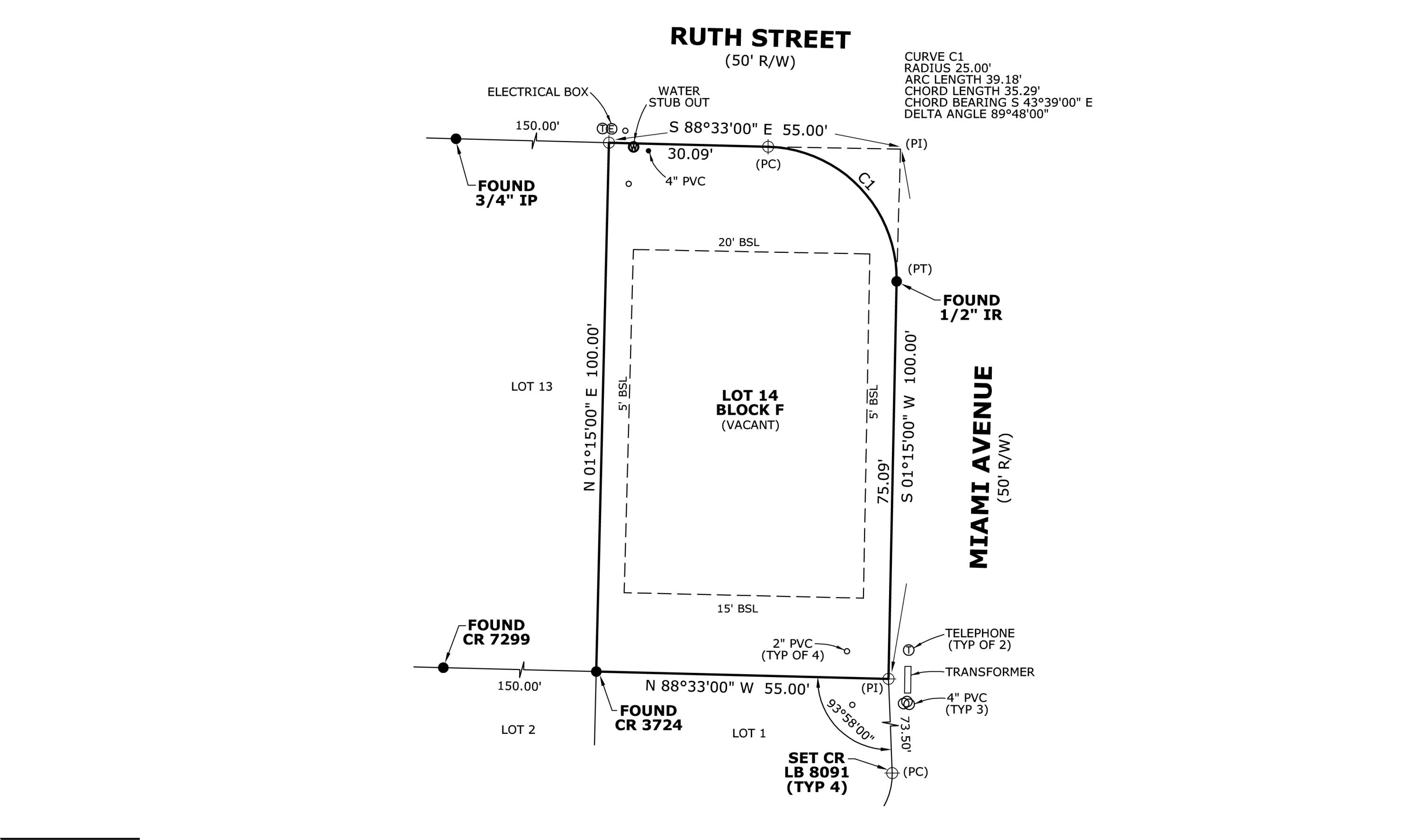 FRANGISTA BEACH 2ND ADDN - Land