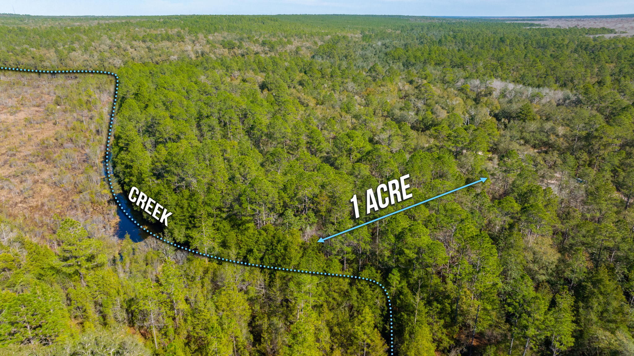 metes and bounds - Land