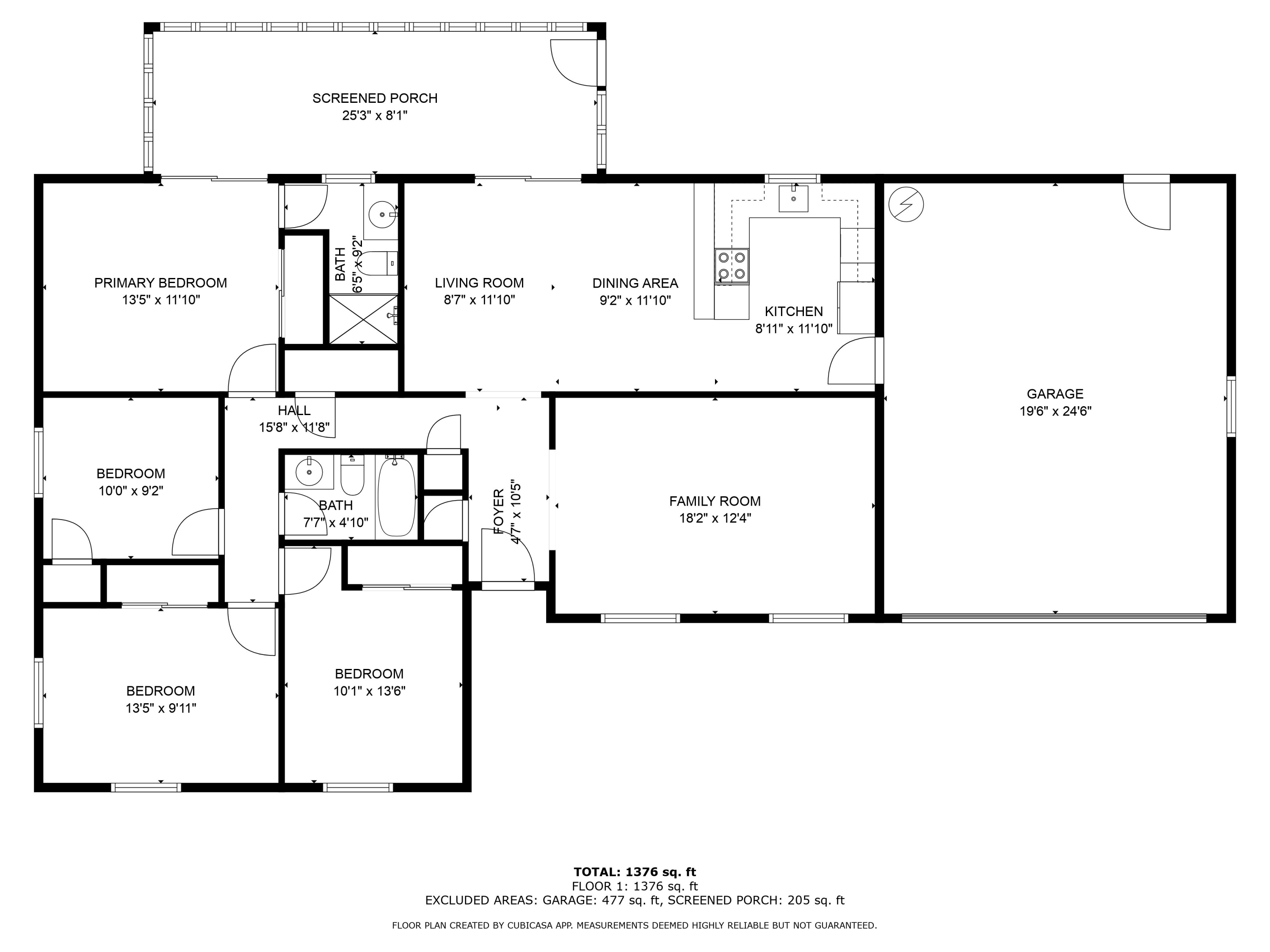 KENWOOD S/D 1ST ADDN - Residential
