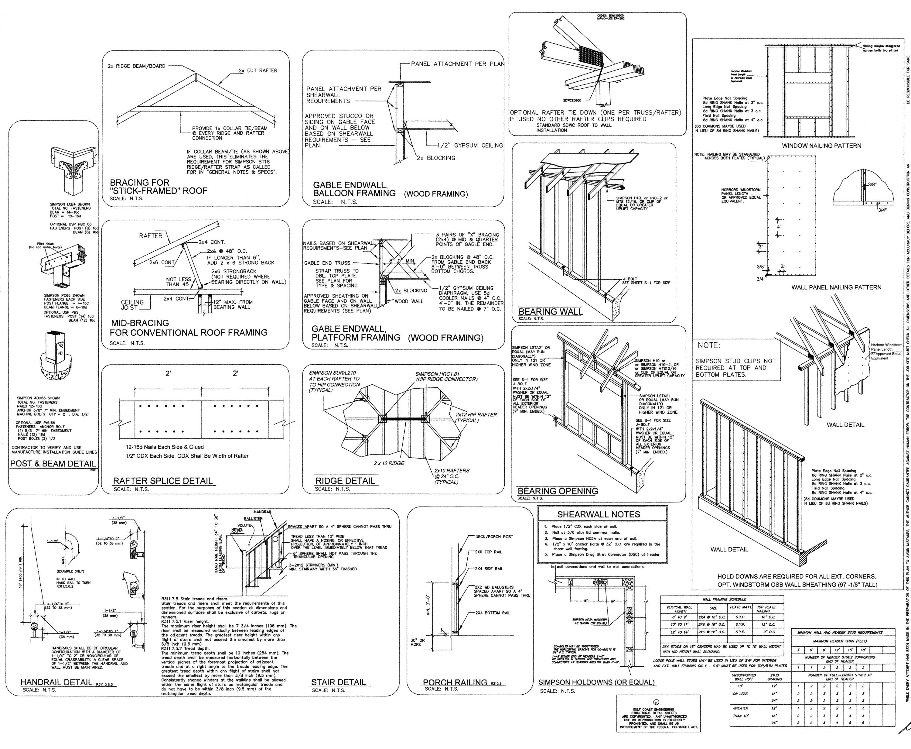 NORTHERN PINES S/D - Residential