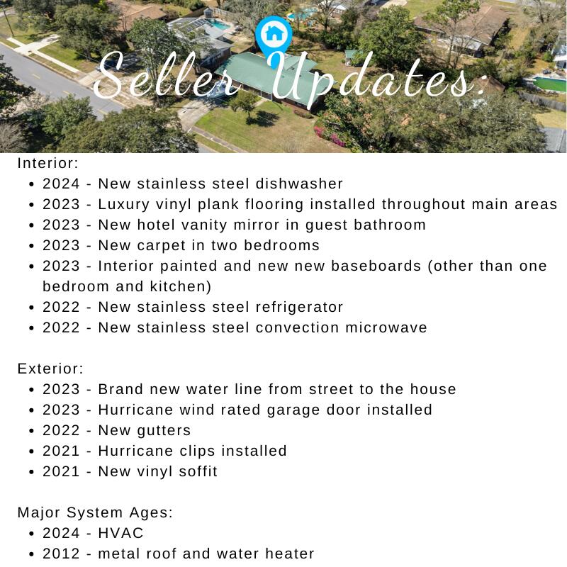 COUNTRY CLUB ESTATES 1ST ADDN - Residential