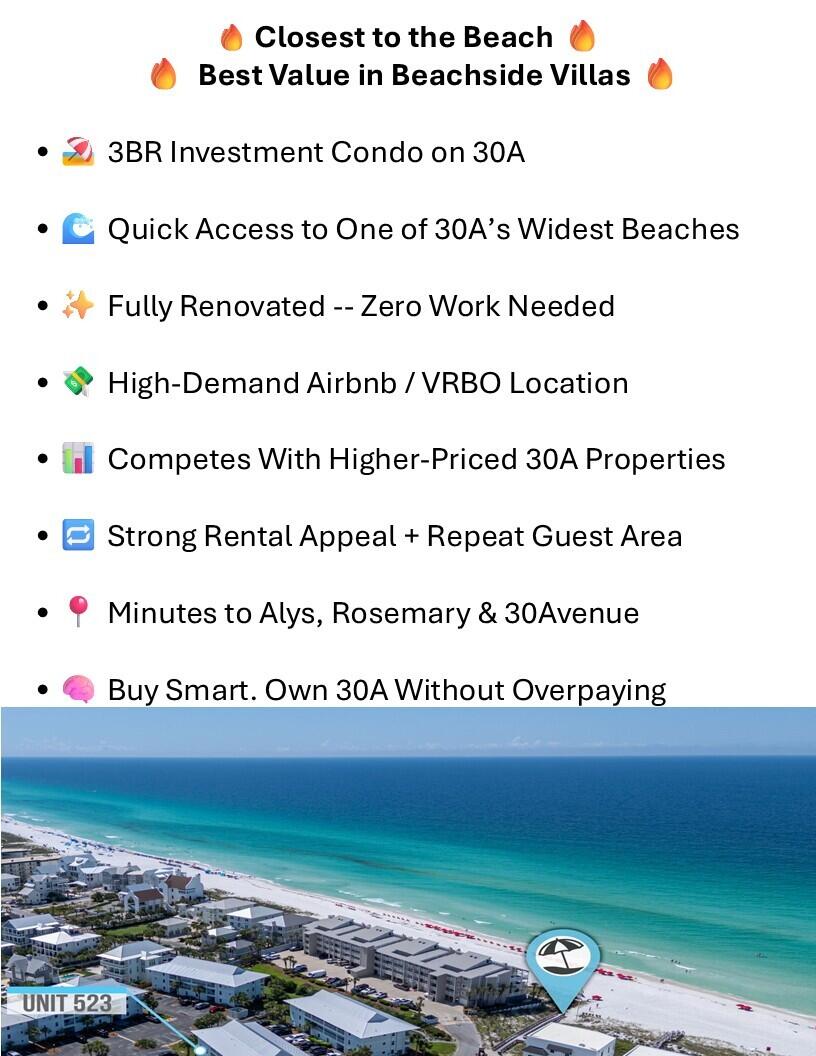 BEACHSIDE VILLAS CONDO - Residential