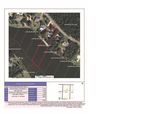 METES & BOUNDS - Residential