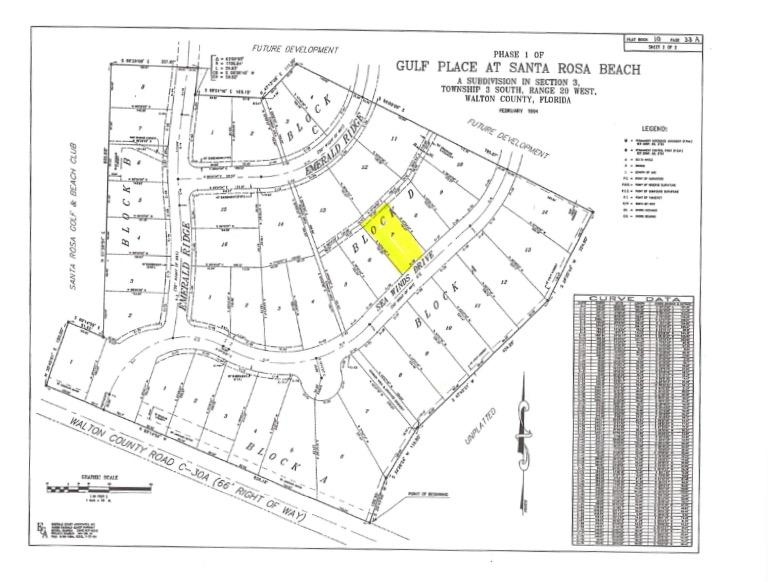 GULF PLACE AT SANTA ROSA BEACH - Land