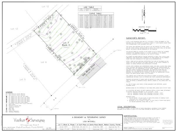 GULF PLACE AT SANTA ROSA BEACH - Land