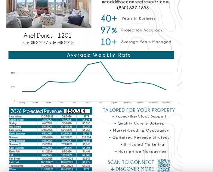 ARIEL DUNES I - Residential
