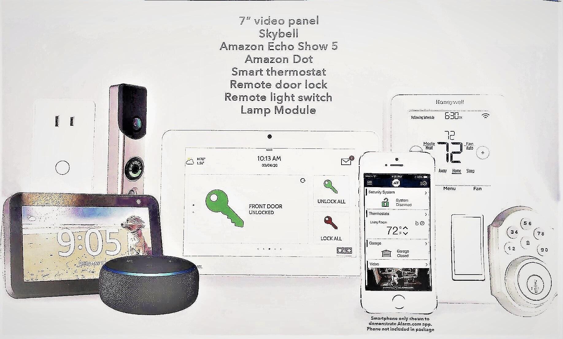 PATRIOT RIDGE PHASES 3 & 4 LOT 2 - Residential