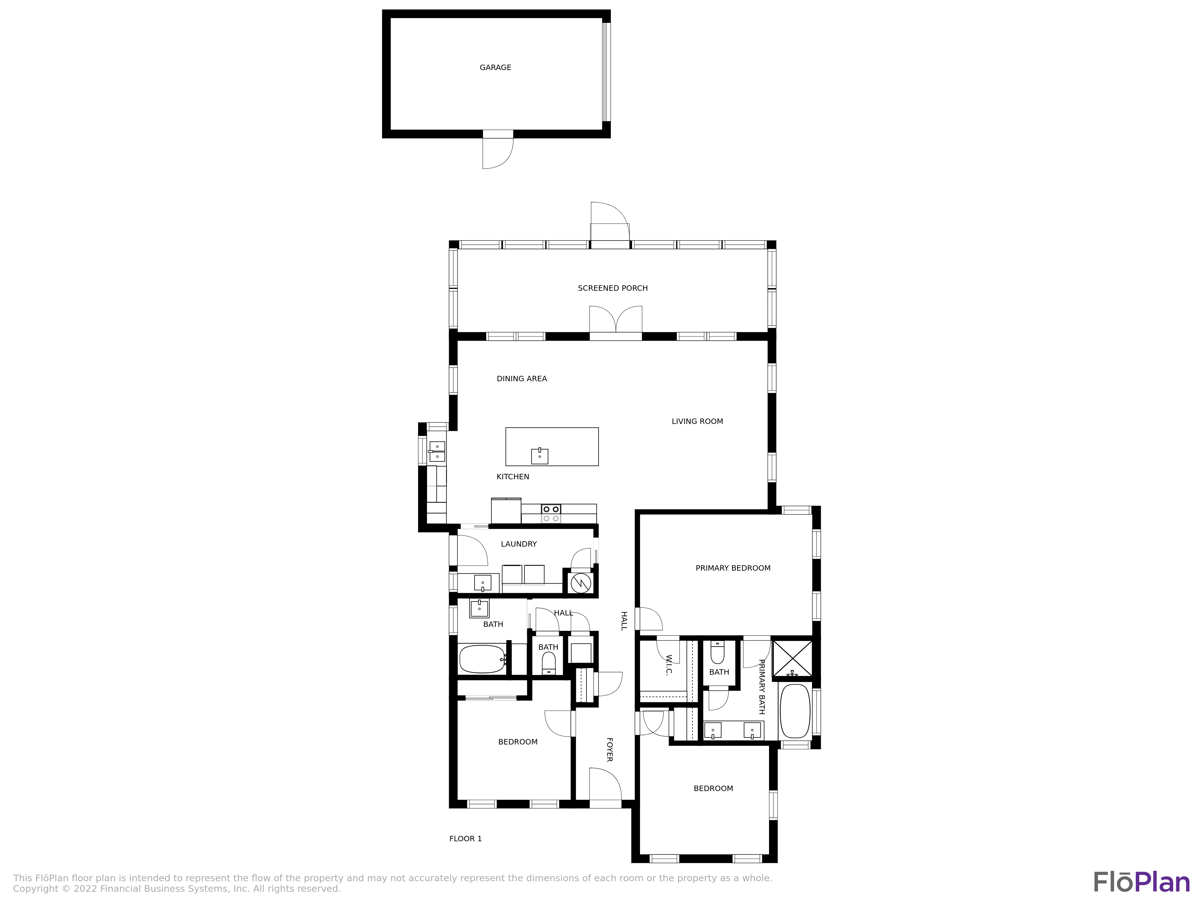 HIDDEN HIGHLANDS - Residential