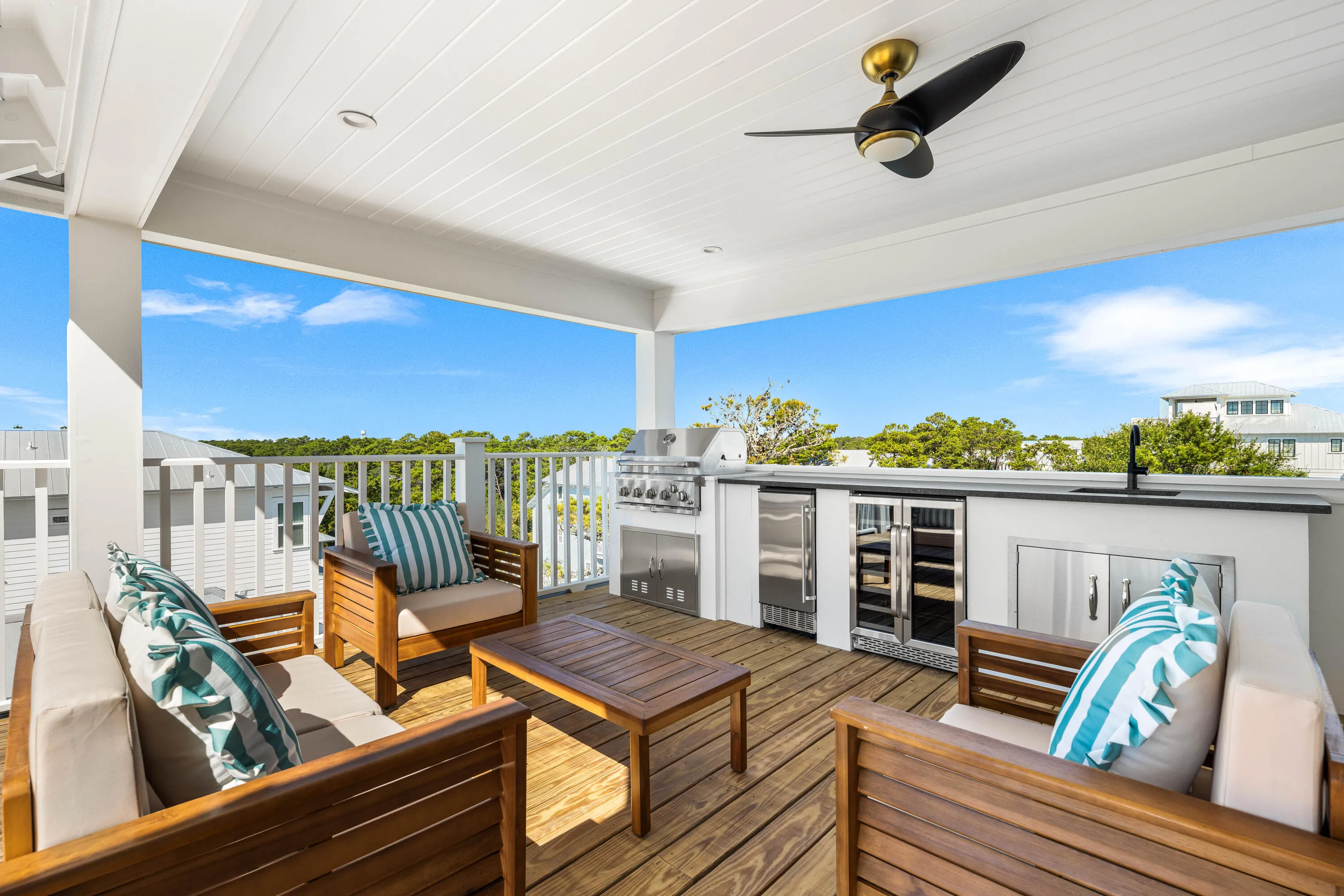 Inlet Beach, Florida 32461, United States, 6 Bedrooms Bedrooms, ,5 BathroomsBathrooms,Residential,Active,147200