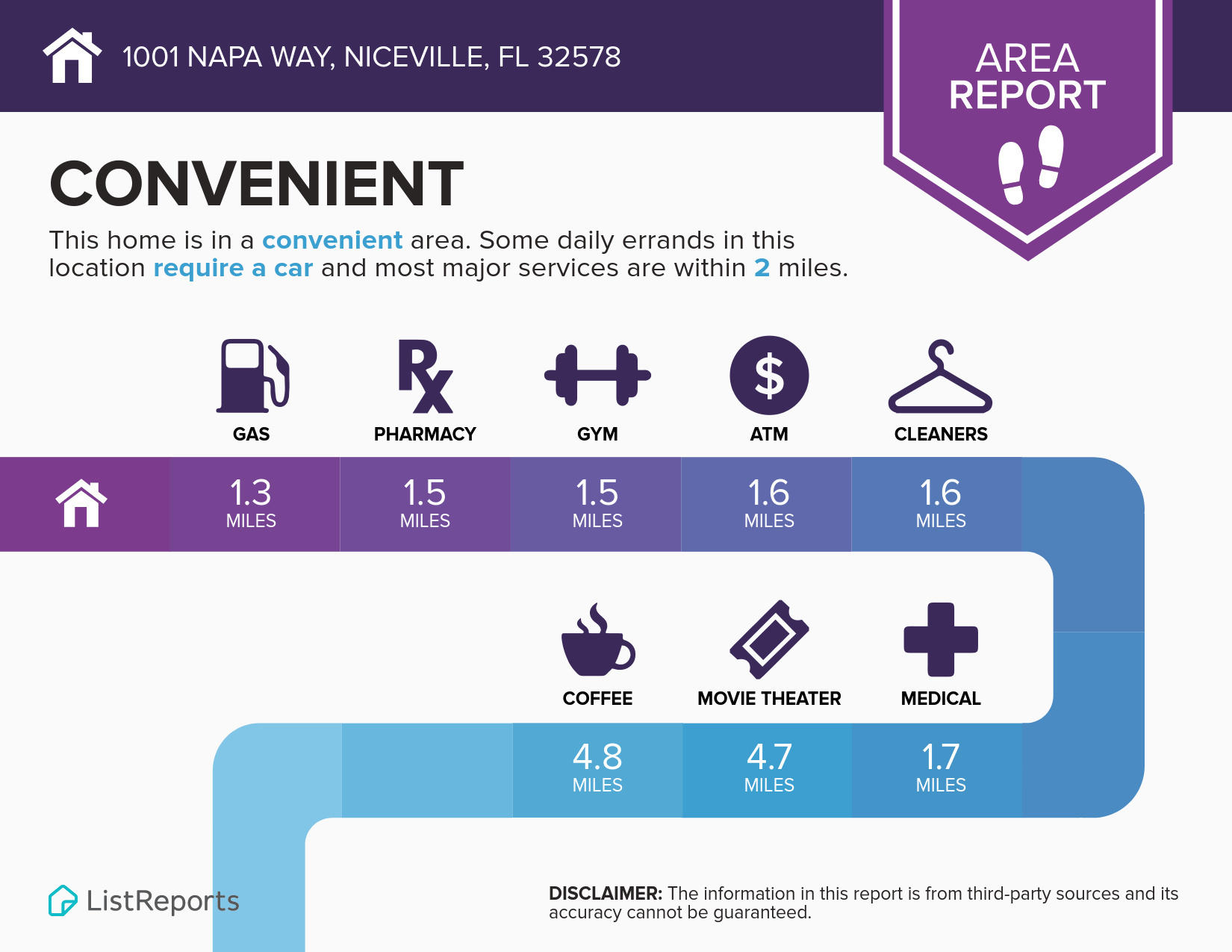CHARDONNAY ESTATES - Residential