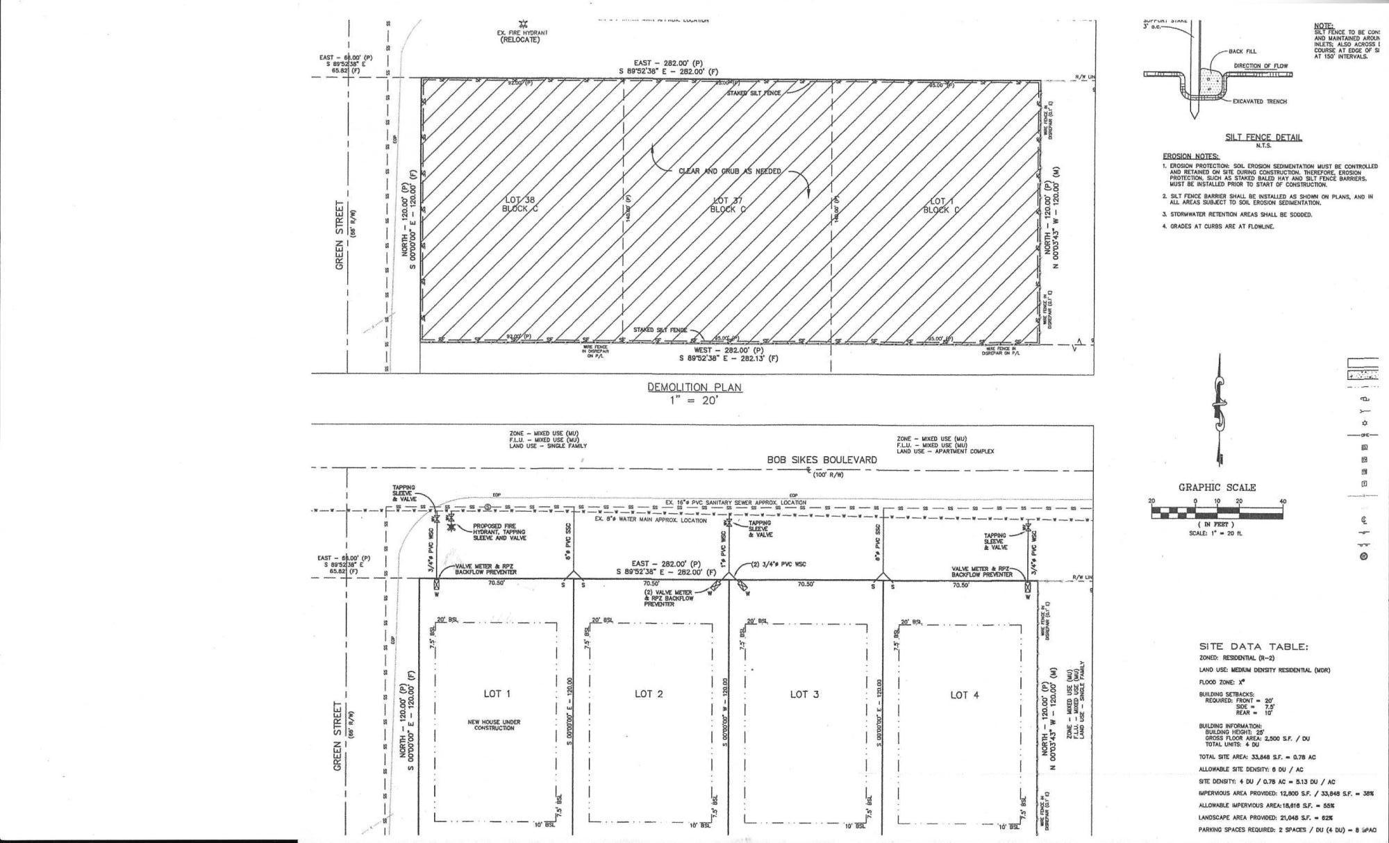 LLOYD & HETHERINGTON - Residential