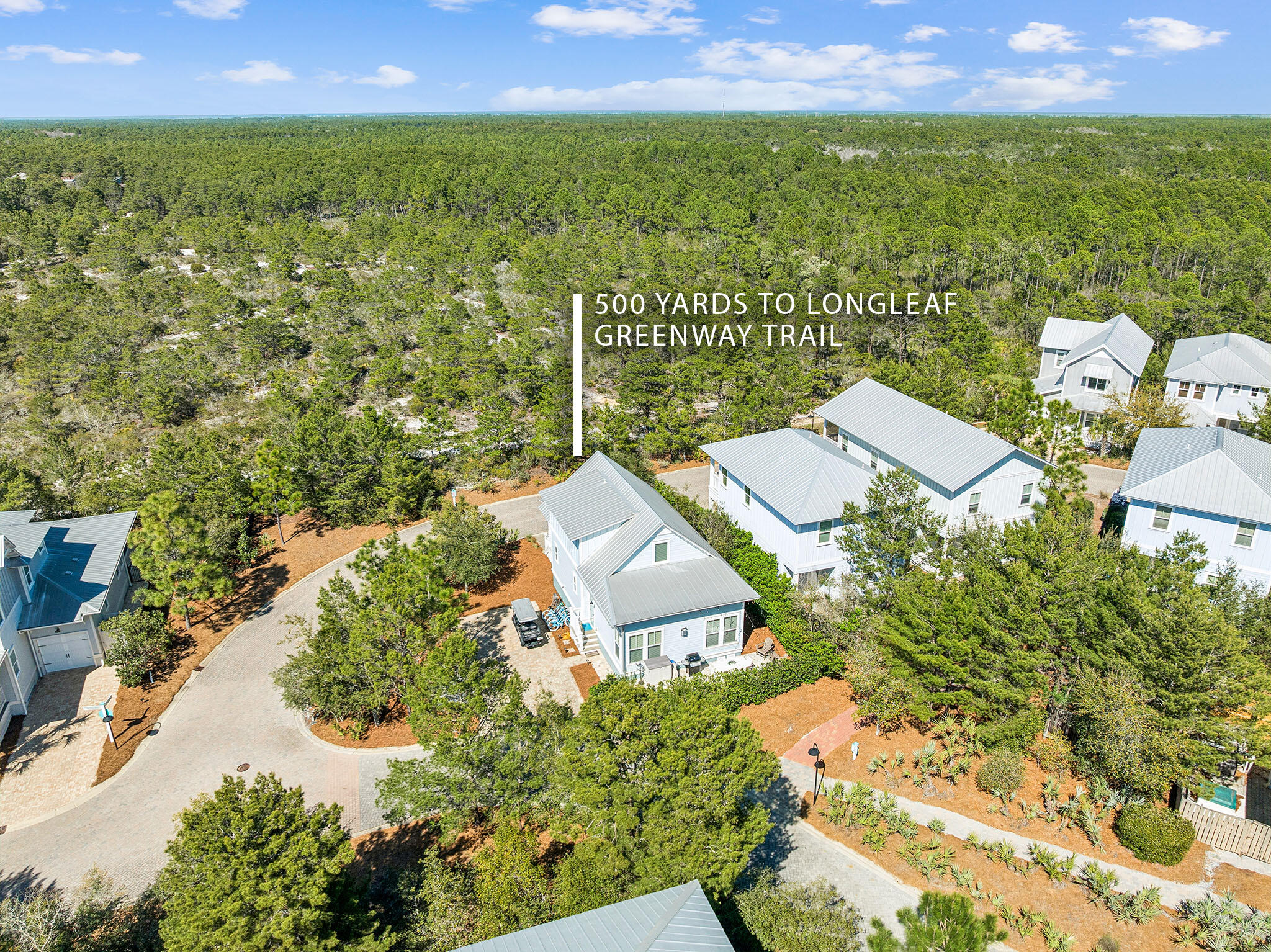 HIGHLAND PARKS - Residential