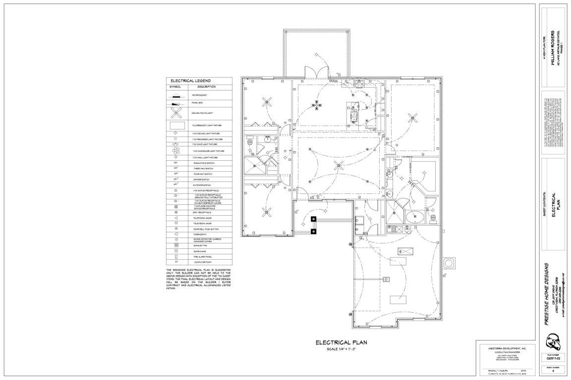 LAKE ARTHUR EST PH I - Residential