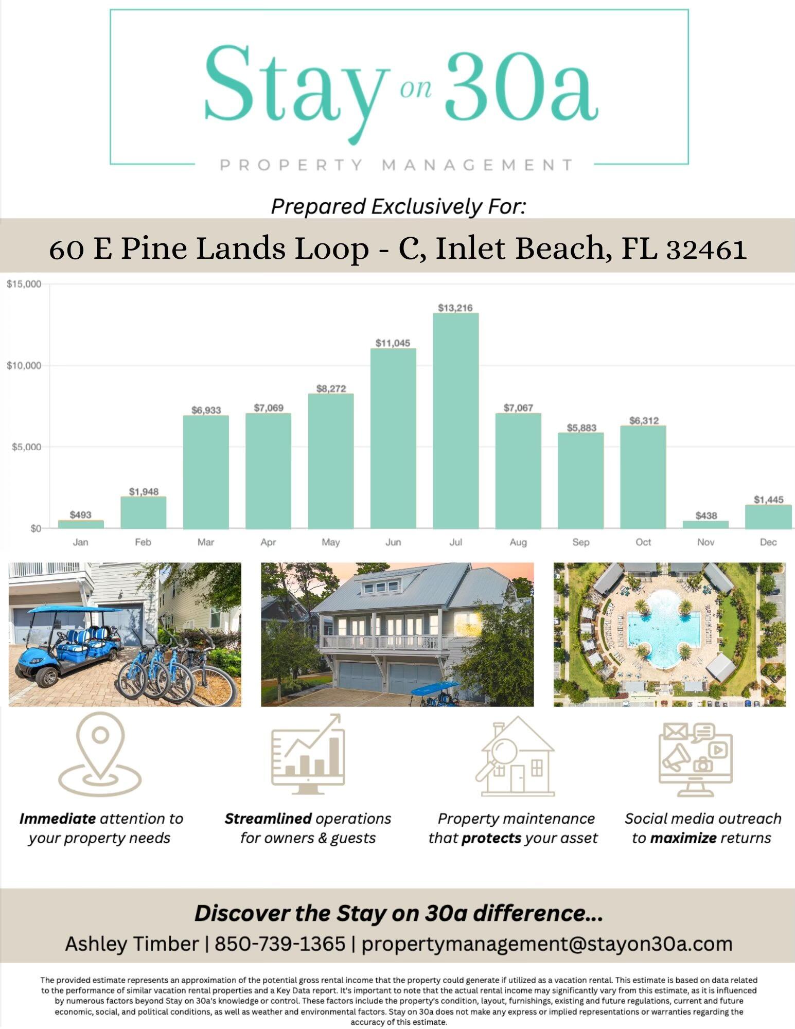 Prominence - Residential