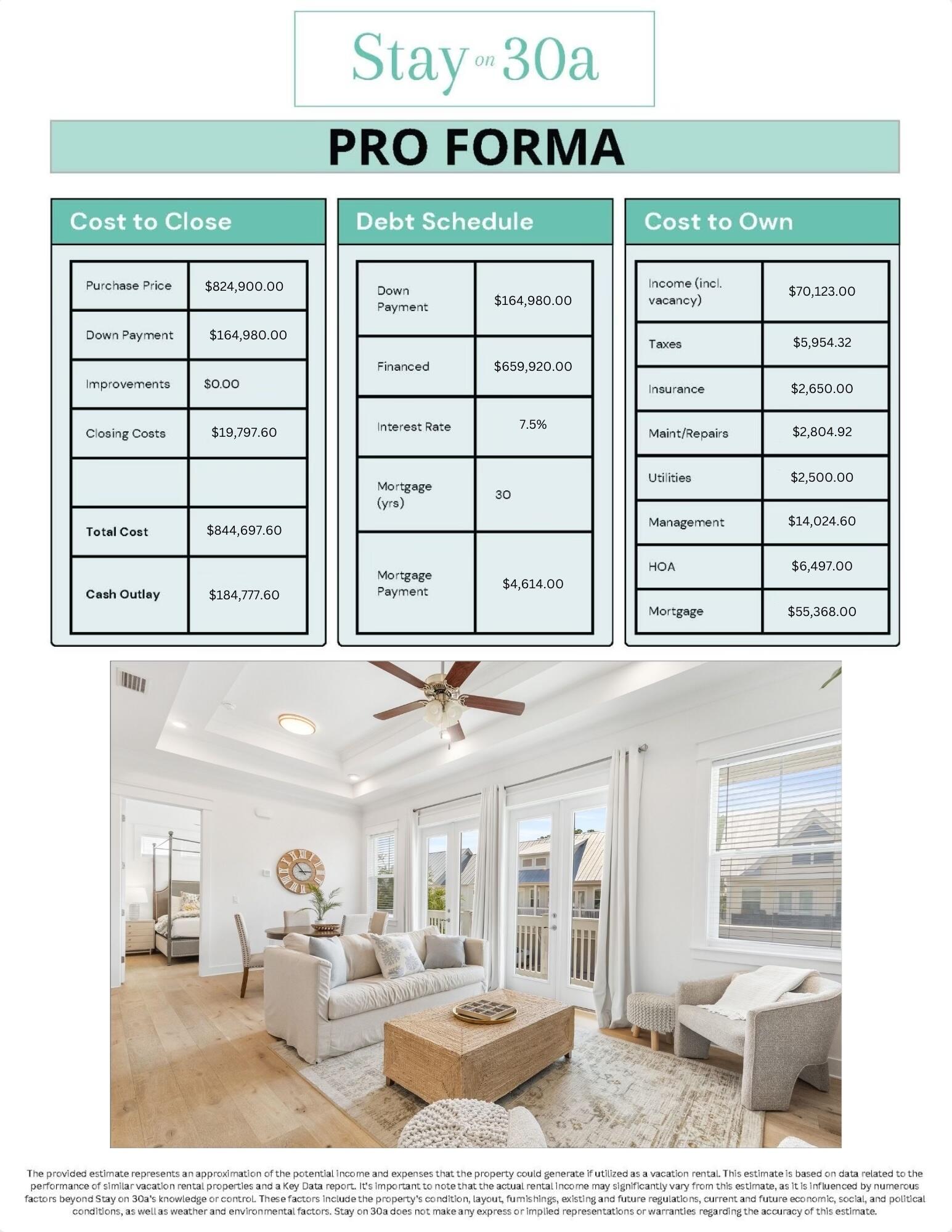 Prominence - Residential