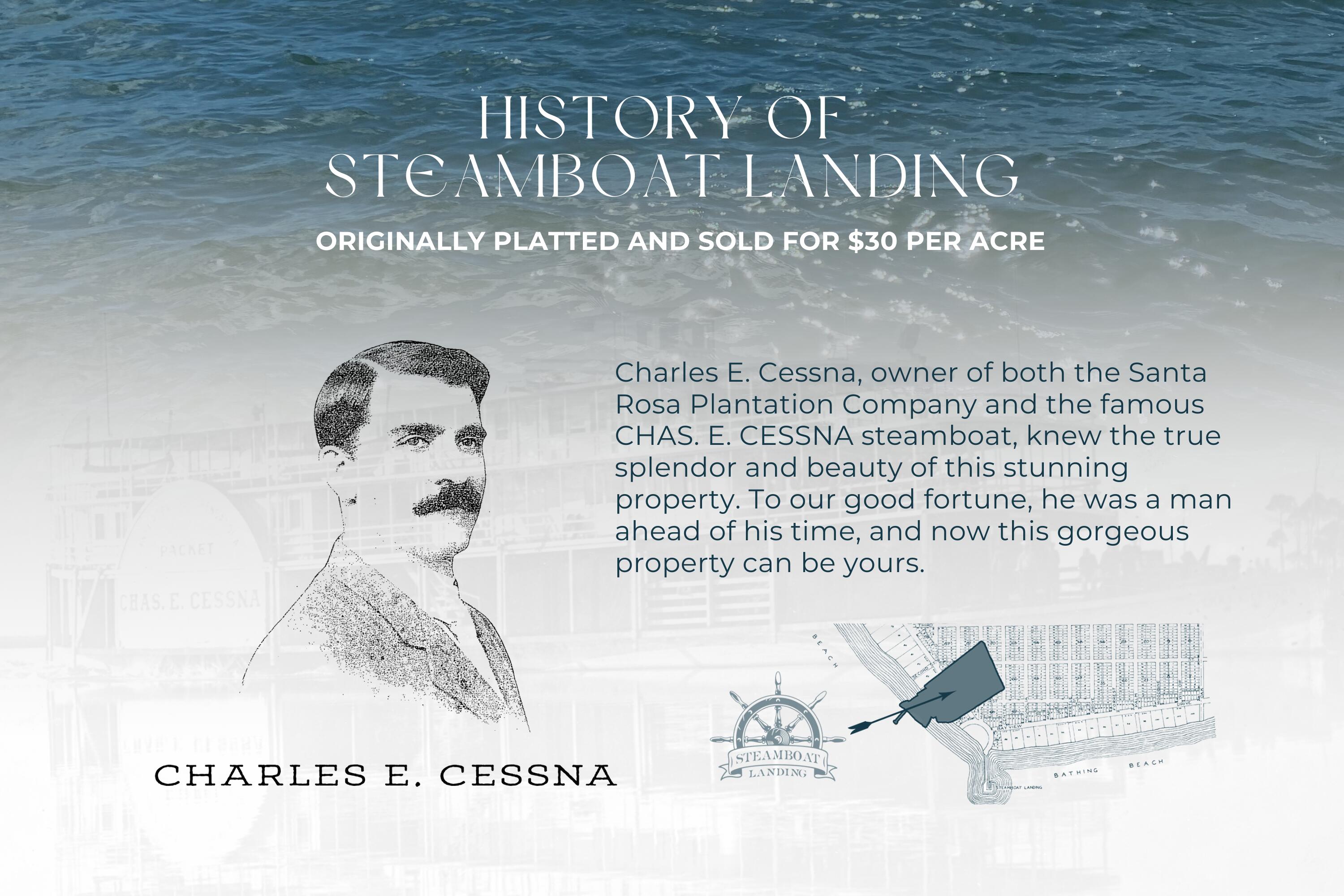 HAMMOCK BAY/Steamboat Landing - Land