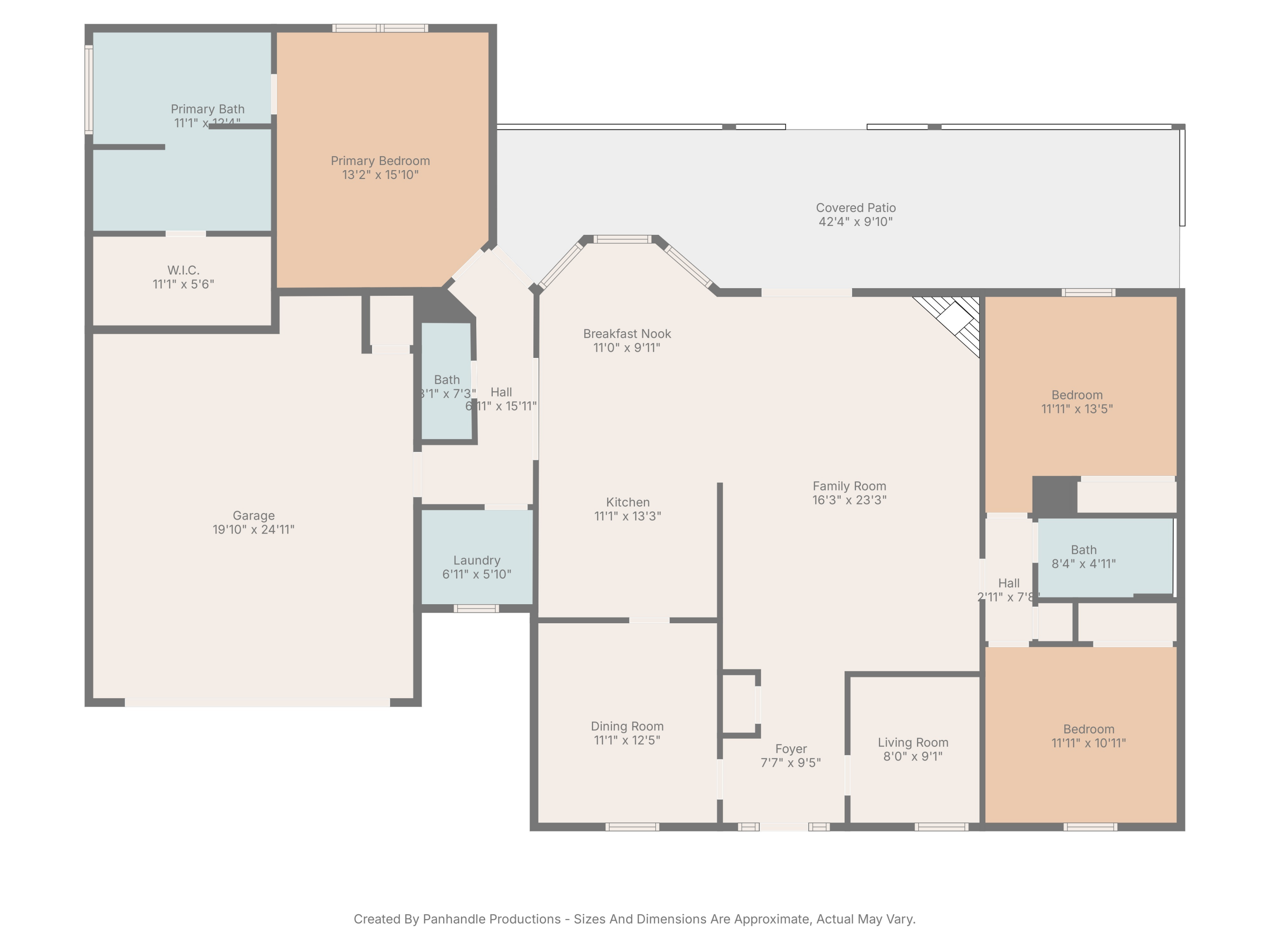 PREMIER ESTATES PH 2 - Residential
