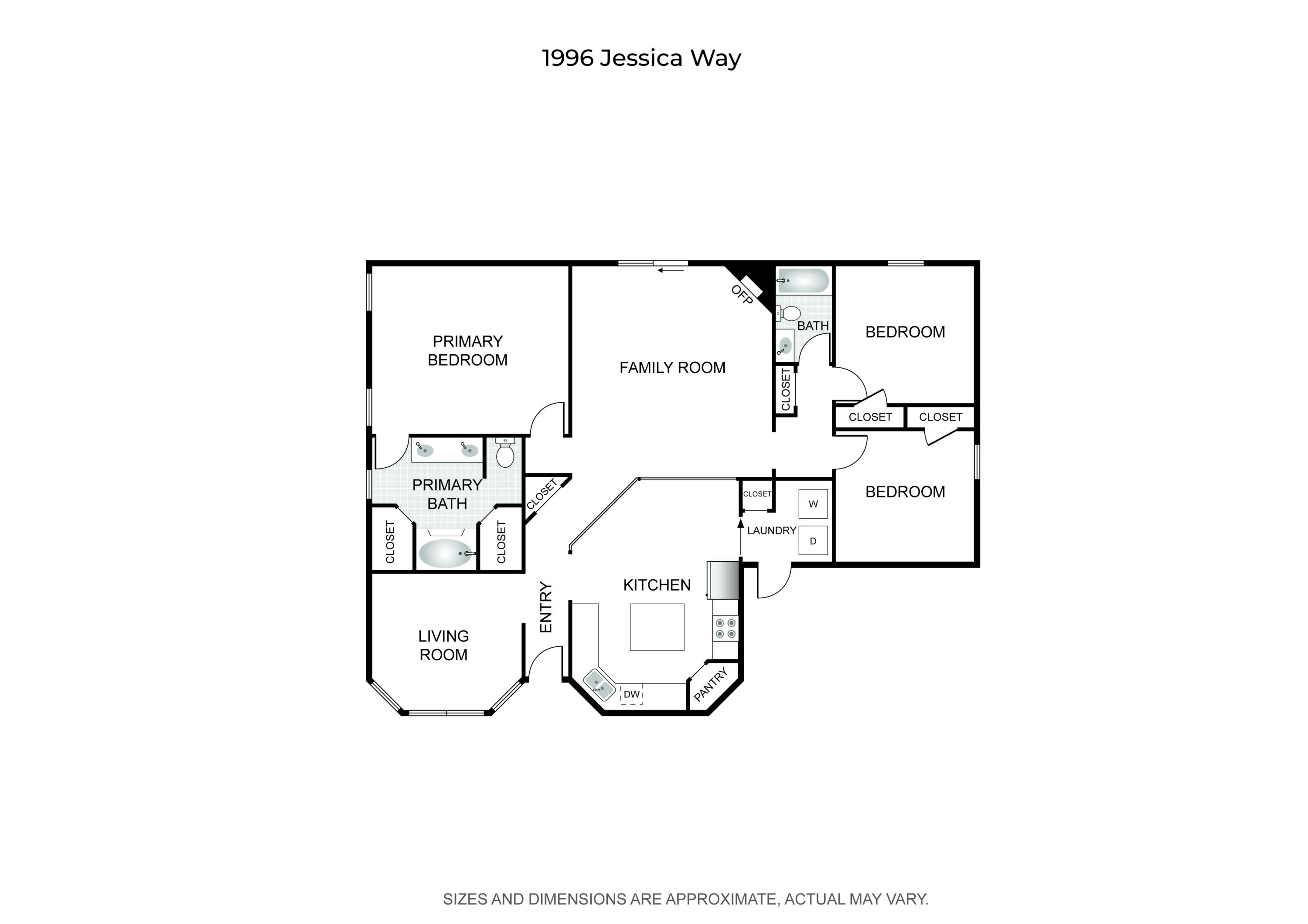 SANDY BEACH ESTATES - Residential