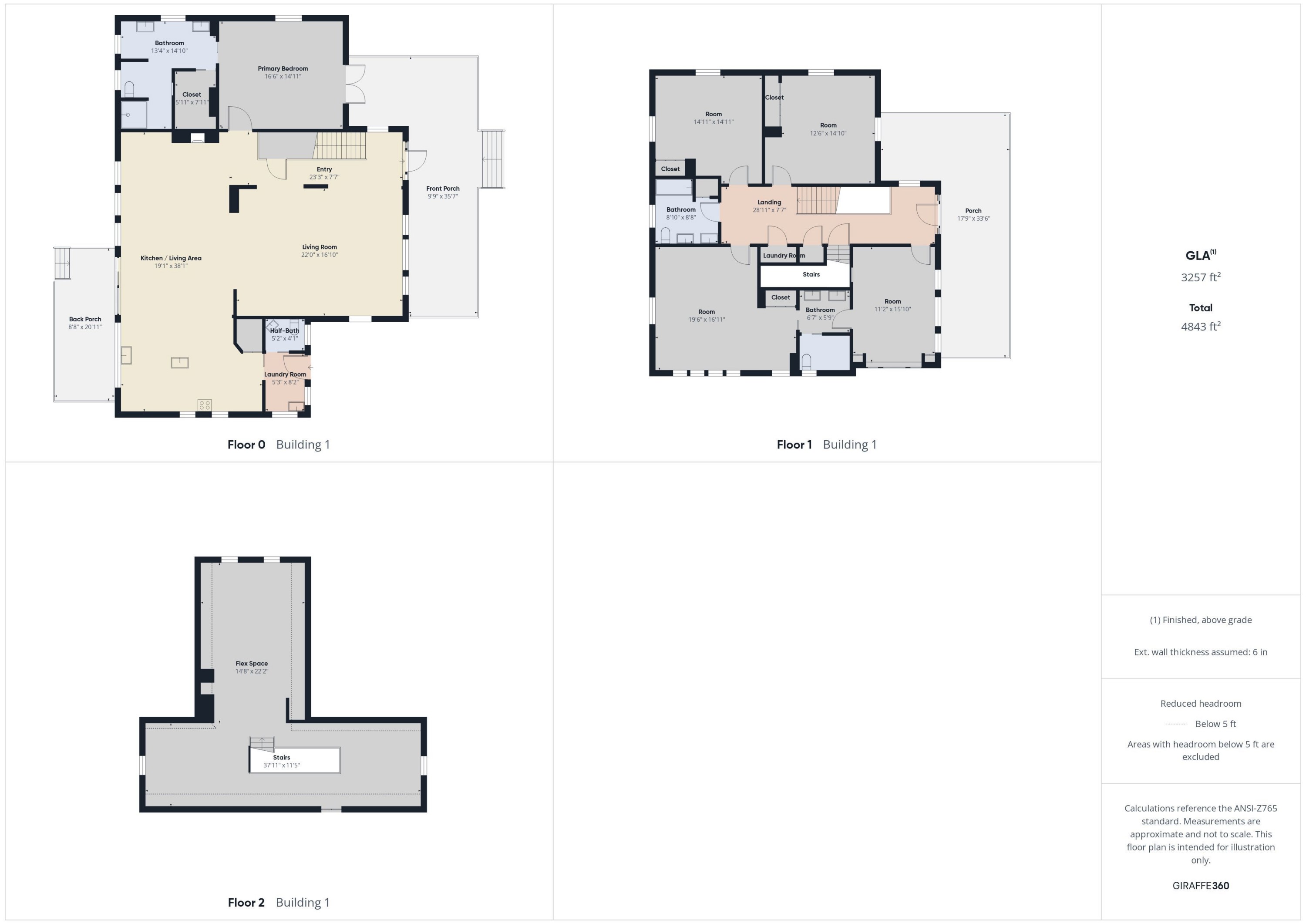 TOWN OF DEFUNIAK SPRINGS - Residential
