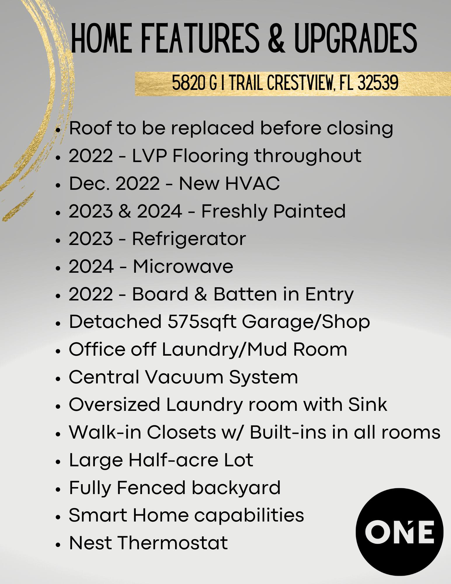 CRESTVIEW SUBURB - Residential