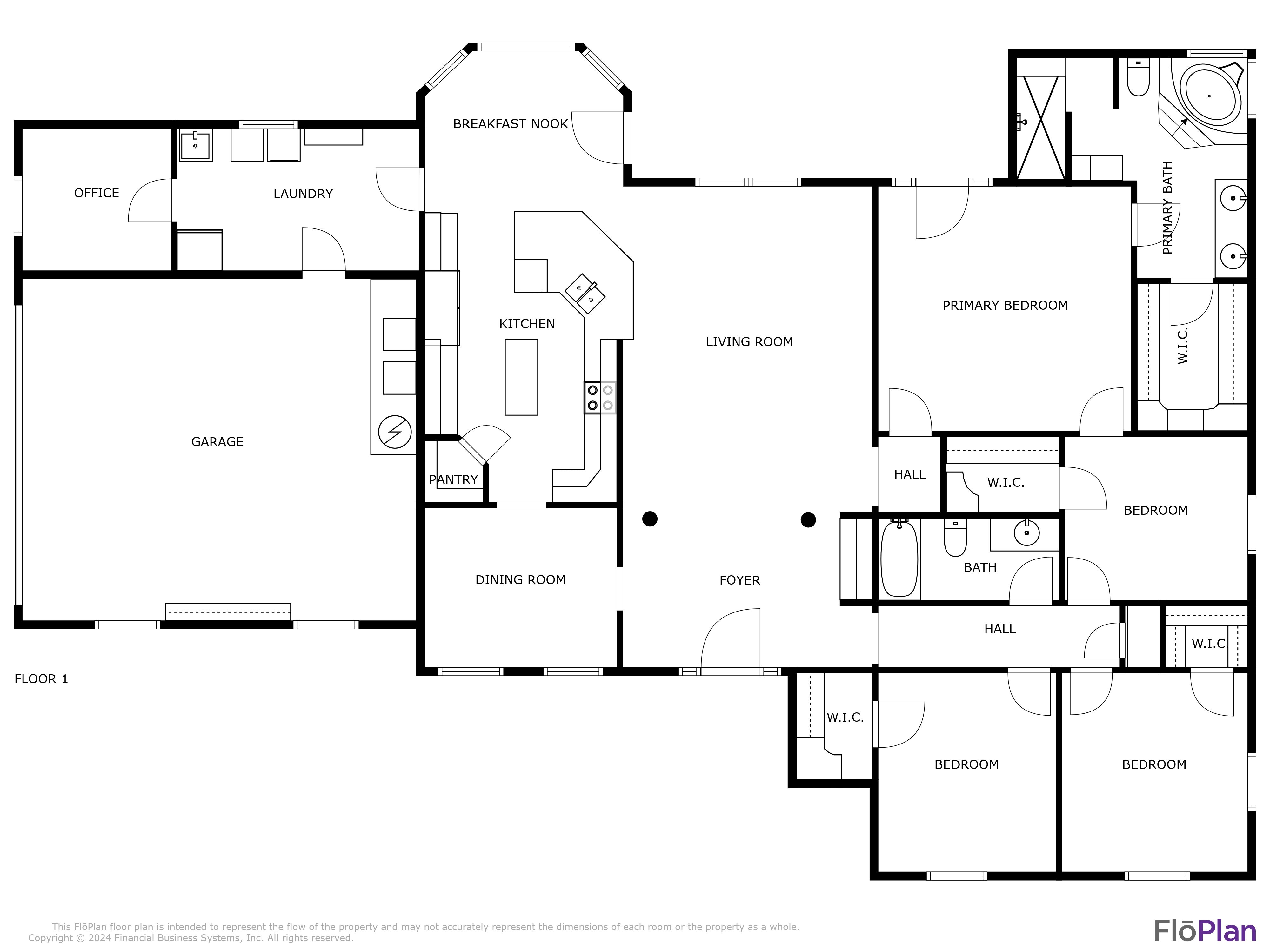 CRESTVIEW SUBURB - Residential