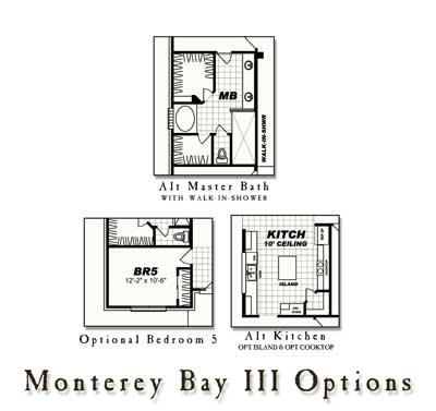 HOLLEY BY THE SEA - Residential