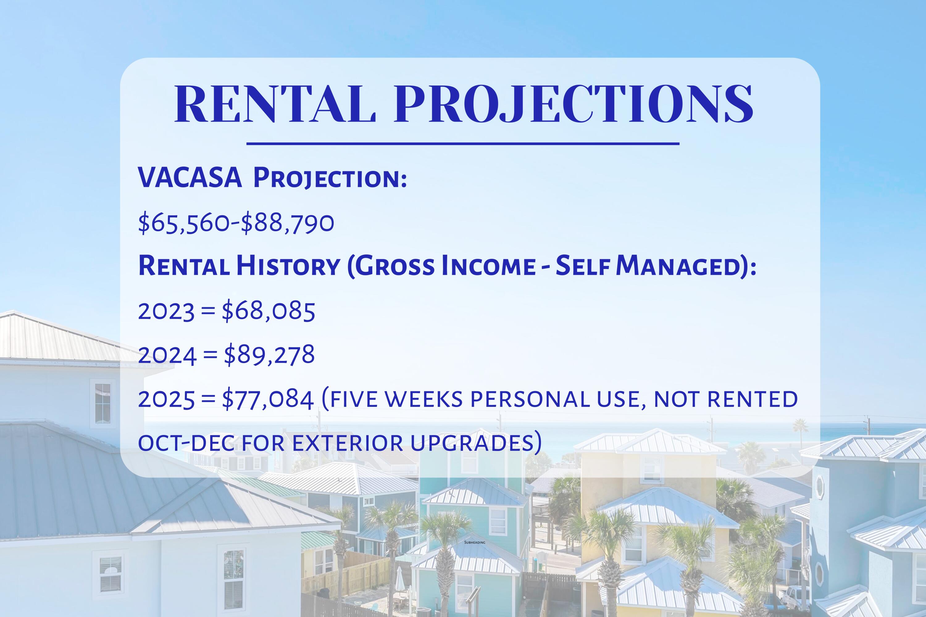 CASA DEL MAR - Residential