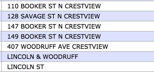 CRESTVIEW - Residential