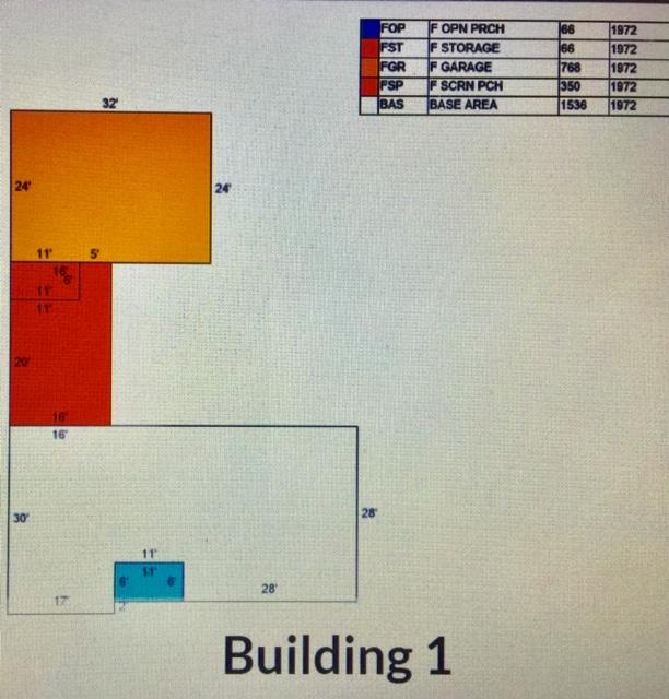 VALPARAISO PLAT # 6 LOTS 8 - Residential