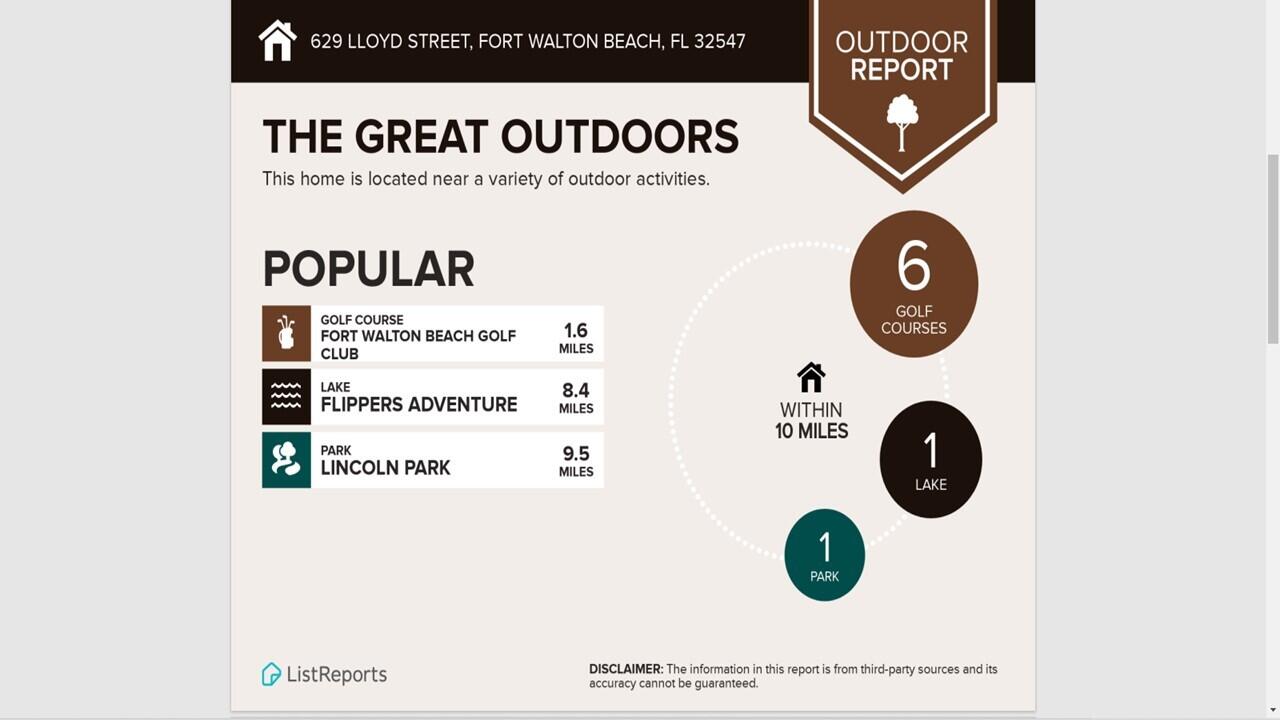 CANDLEWOOD VILLAGE LOT 12 BLK A - Residential