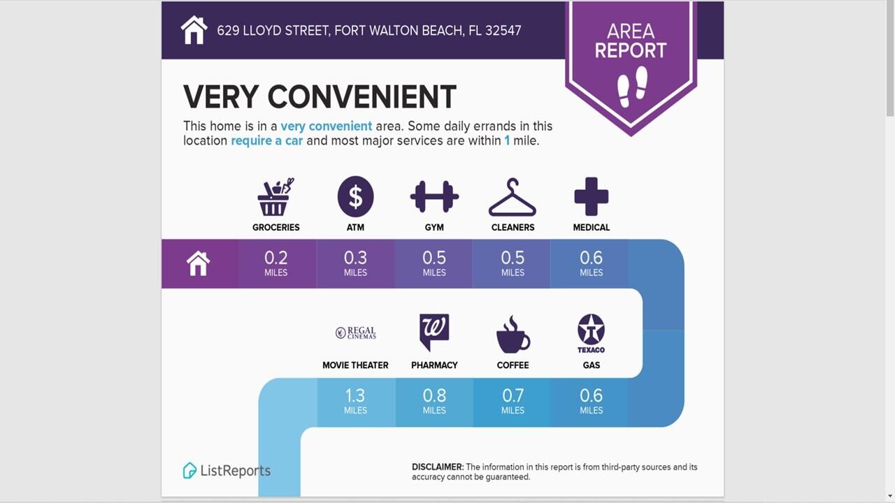 CANDLEWOOD VILLAGE LOT 12 BLK A - Residential