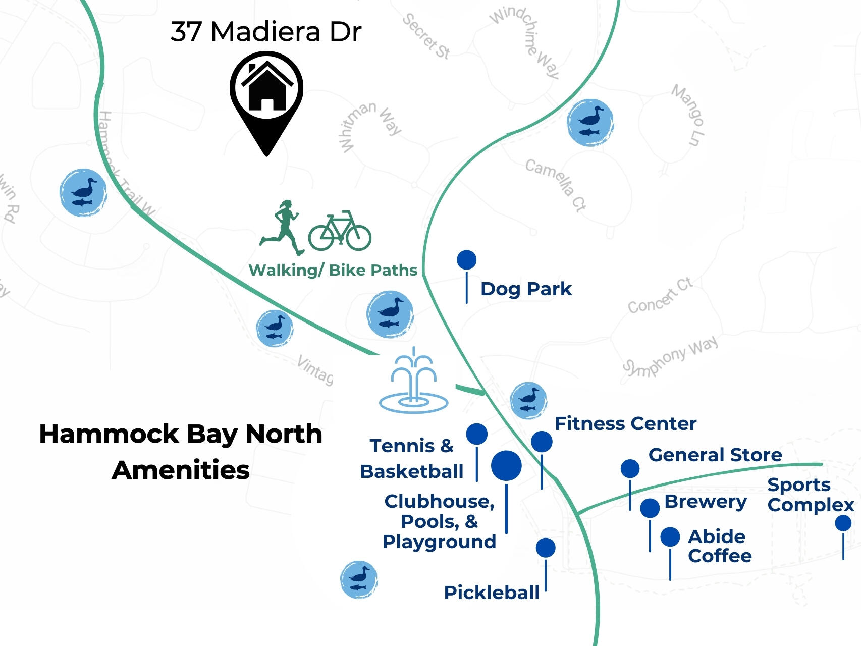 HAMMOCK BAY - Residential