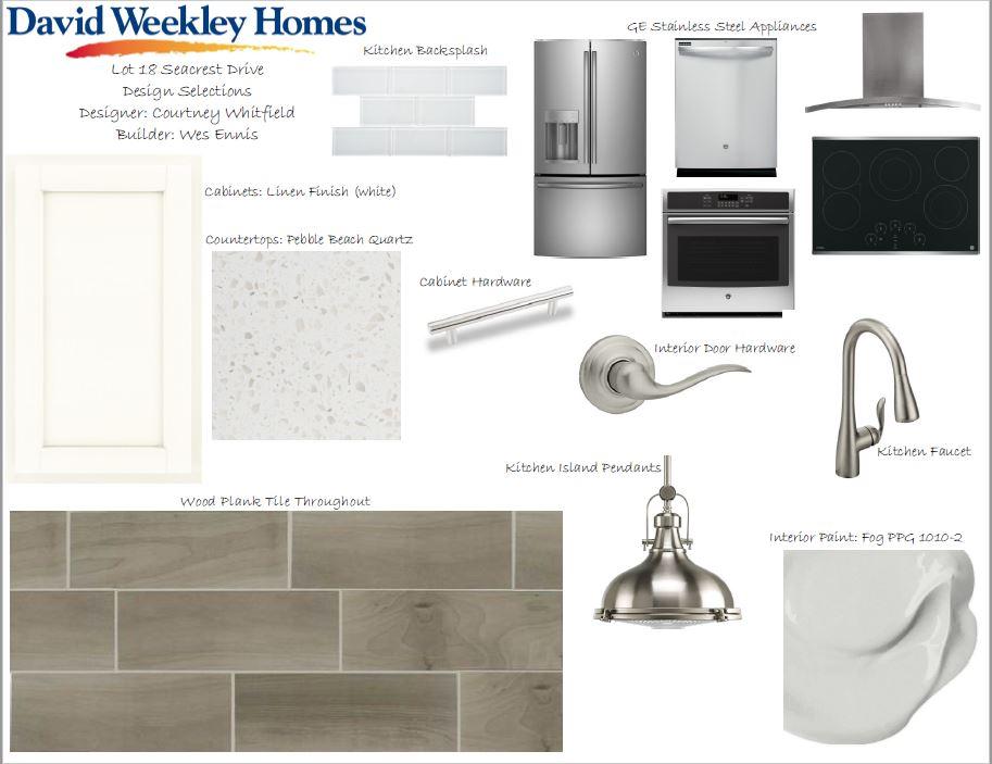 SEACREST EAST - Residential