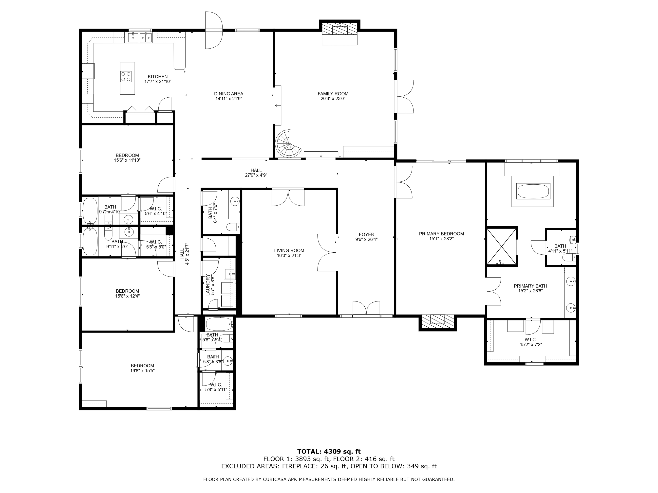 MORENO ACRES S/D - Residential