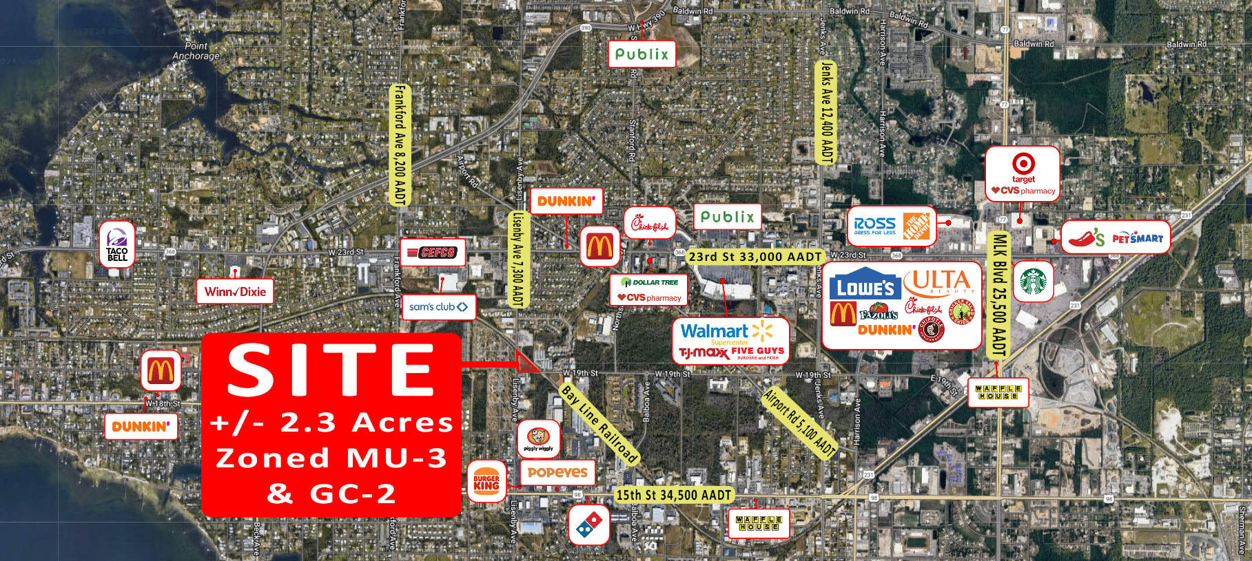 UNRECORDED SUBDIVISION - Land