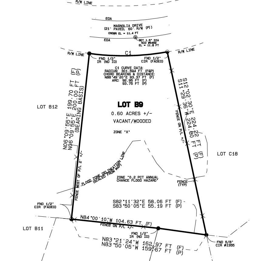 LAGRANGE SHORES - Land