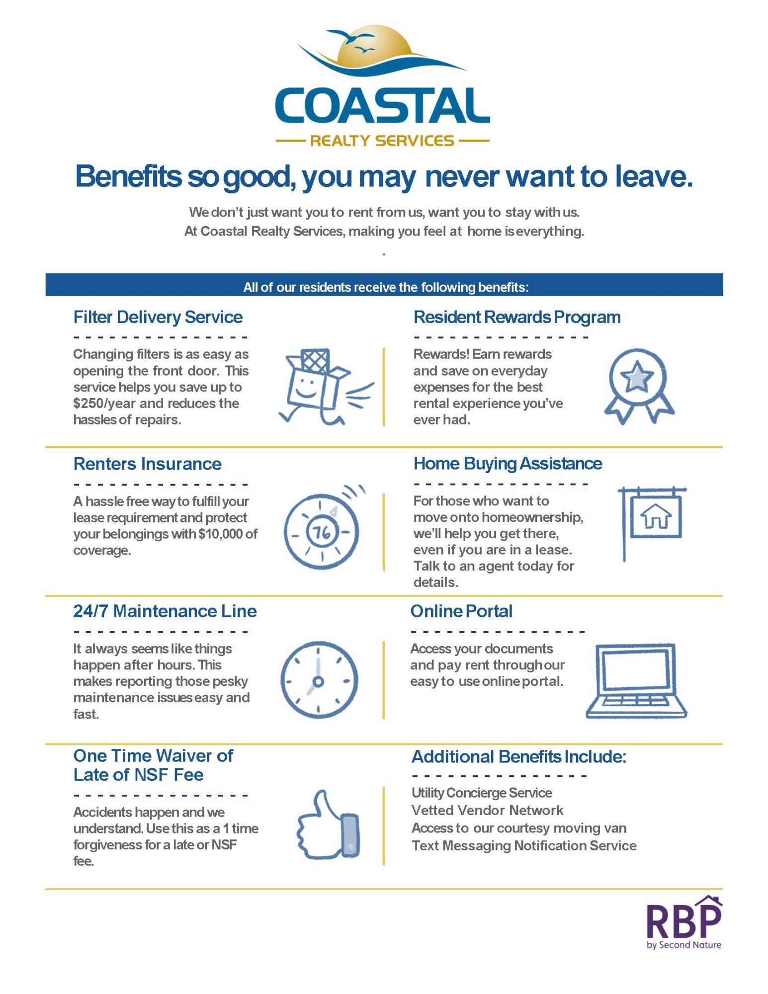 Unknown - Residential Lease