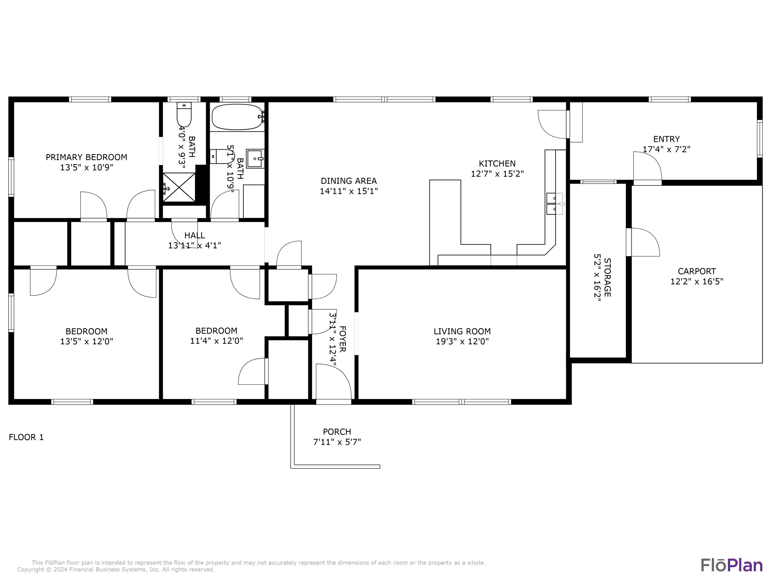 TOWN OF DEFUNIAK - Residential