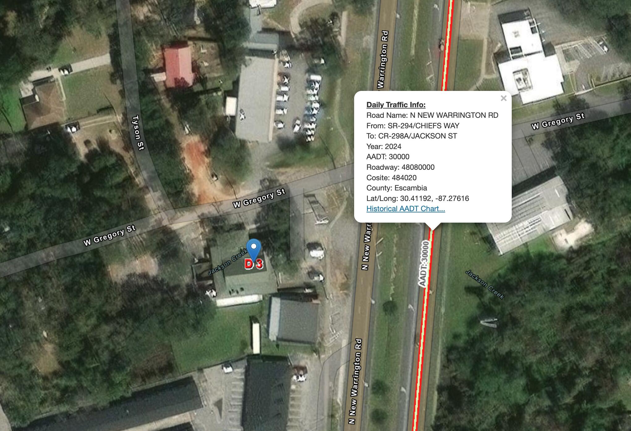 Main image without alt text